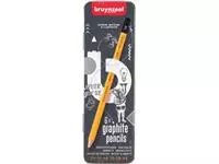 Een Bruyzeel potlood, blikken doos met 6 stuks in geassorteerde hardheden koop je bij ShopXPress