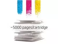 Een HP toner 410X, 5.000 pagina's, OEM CF252XM, cyaan, magenta en geel koop je bij ShopXPress