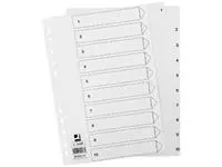 Een Q-CONNECT tabbladen set 1-10, met indexblad, ft A4, wit koop je bij ShopXPress