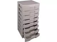 Een Really Useful Box ladenblok 8 x 9,5 l, grijs koop je bij ShopXPress