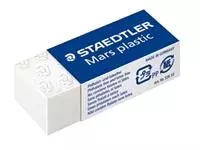 Een Staedtler Gum Mars Plastic Mini koop je bij ShopXPress