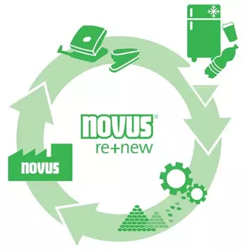 Een Novus nietmachine Re+New B2, zwart koop je bij ShopXPress