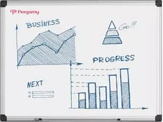 Whiteboards producten bestel je eenvoudig online bij Supplierz BV