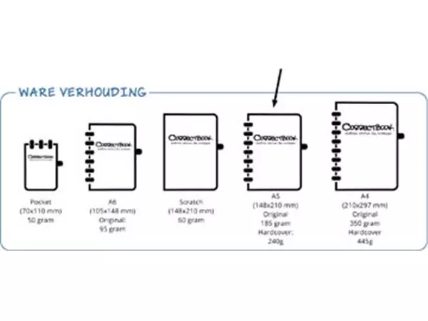 Een Correctbook A5 Original: uitwisbaar / herbruikbaar notitieboek, gelijnd, Ink Black (zwart) koop je bij Supplierz BV