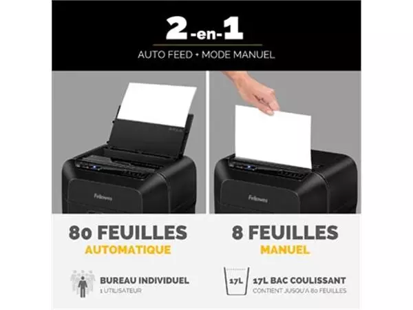 Buy your Fellowes AutoMax 80M Mini papiervernietiger at Supplierz BV