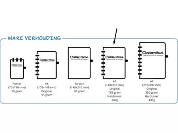 Een Correctbook A5 Original: uitwisbaar / herbruikbaar notitieboek, blanco, Midnight Blue (marineblauw) koop je bij ShopXPress
