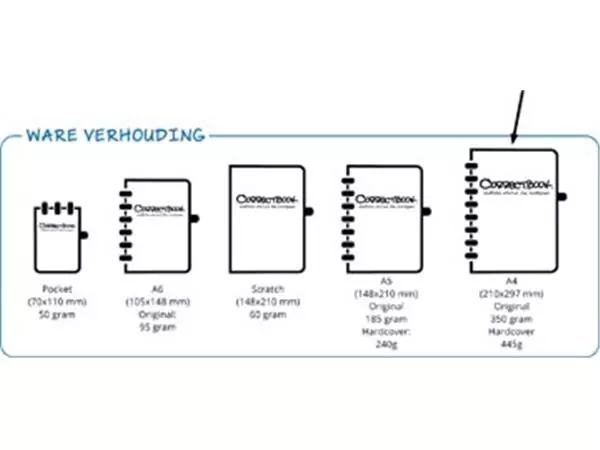 Een Correctbook A4 Original: uitwisbaar / herbruikbaar notitieboek, gelijnd, Ink Black (zwart) koop je bij ShopXPress