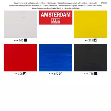 Een Amsterdam acrylverf primair 120 ml, 5 tubes + 3 tuiten koop je bij ShopXPress