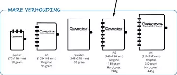 Een Correctbook A5 Original: uitwisbaar / herbruikbaar notitieboek, blanco, Ink Black (zwart) koop je bij ShopXPress