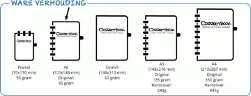 Een Correctbook A6 Original: uitwisbaar / herbruikbaar notitieboek, blanco, Forest Green (bosgroen) koop je bij ShopXPress