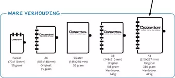 Een Correctbook A4 Original: uitwisbaar / herbruikbaar notitieboek, blanco, Ink Black (zwart) koop je bij ShopXPress