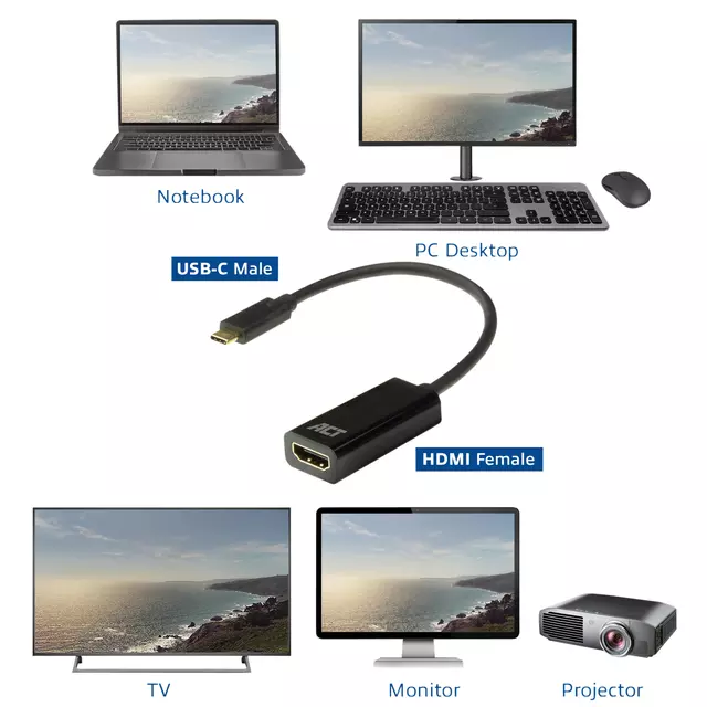 Een Adapter ACT USB-C naar HDMI 4K 60Hz 0.15 meter koop je bij All Office Kuipers BV