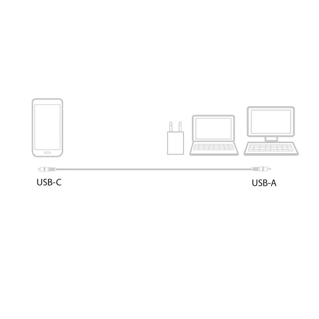 Een Kabel ACT USB 3.2 naar USB-C laad -en data 1 meter koop je bij All Office Kuipers BV