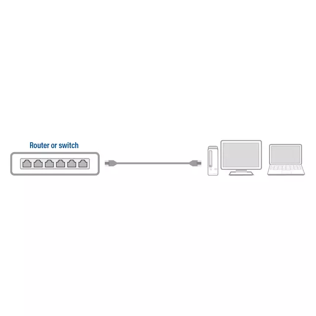 Een Kabel ACT CAT6 Network koper 5 meter zwart koop je bij Sysdicom BV