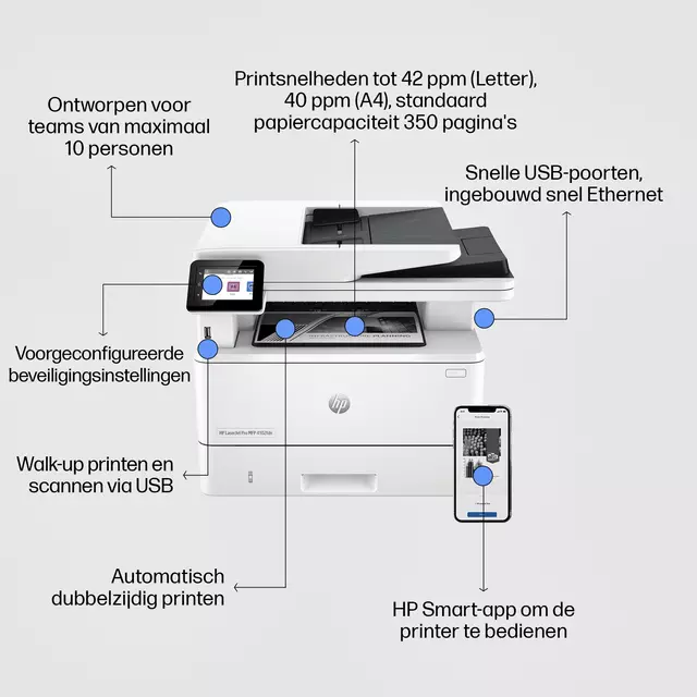 Een Multifunctional Laser printer HP laserjet 4102fdn koop je bij De Joma BV