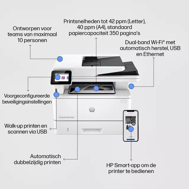 Een Multifunctional Laser printer HP laserjet 4102fdw koop je bij De Joma BV