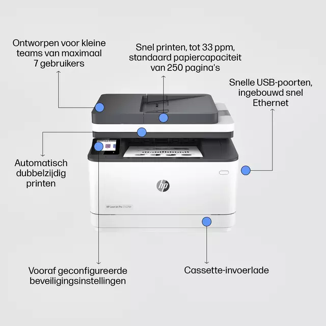 Een Multifunctional Laser printer HP laserjet 3102fdn koop je bij Deska Alles voor Kantoor