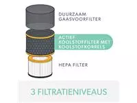 Een Filter koolstof allergie Leitz TruSens Z-2000 koop je bij All Office Kuipers BV