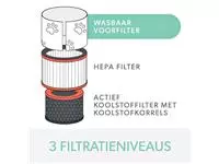 Een Filter koolstof allergie Leitz TruSens Z-3000 koop je bij All Office Kuipers BV