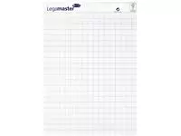 Een Flipoverpapier Legamaster ruit 20vel 5stuks koop je bij Clippz! Office Supplies