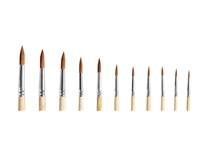 Een Penseel Qrea synthetisch haar nr 1 breedte 2,7mm koop je bij Kantoorenthuis.nl