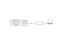 Een Adapter ACT USB-C naar Gigabit Ethernet koop je bij De Joma BV