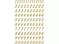 Een Etiket HERMA 4151 8mm getallen 0-9 goud op transp koop je bij All Office Kuipers BV