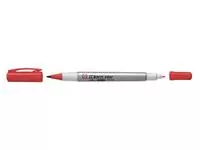 Een Viltstift Sakura Identi pen rood koop je bij De Rijk Kantoorshop