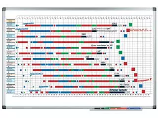 Planborden producten bestel je eenvoudig online bij Kantoorboekhandel Van Atten