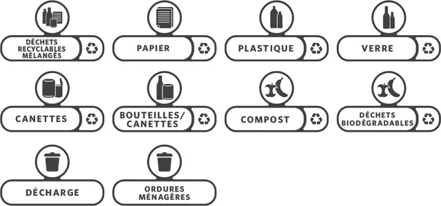 Een Labelset Rubbermaid Slim Jim Recyclestation Frans koop je bij Office team Kuiper