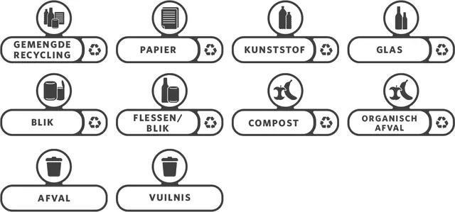 Een Labelset Rubbermaid Slim Jim RS Nederlands koop je bij All Office Kuipers BV