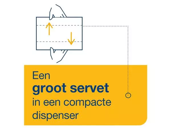 Een Servetten Tork Xpressnap Fit ® N14 2-laags 720 stuks naturel 12830 koop je bij Sysdicom BV