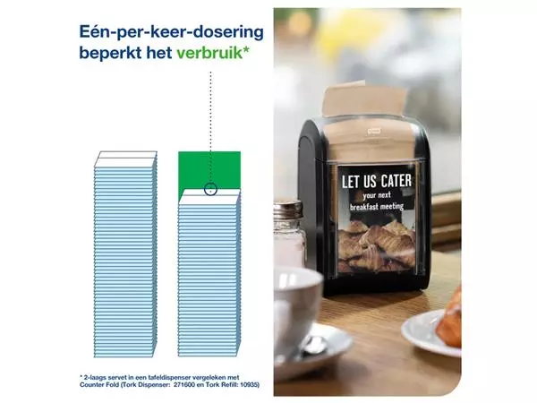 Een Servetten Tork Xpressnap Fit ® N14 2-laags 720 stuks naturel 12830 koop je bij Kantorice office & business supplies