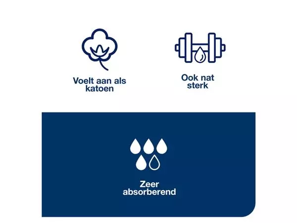 Een Reinigingsdoek Tork Kitchen Cleaning W4 extra absorberend 4 pakken wit 473179 koop je bij De Rijk Kantoorshop