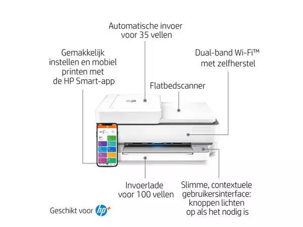 Een Multifunctional inktjet printer HP Envy 6420E koop je bij Heering Office