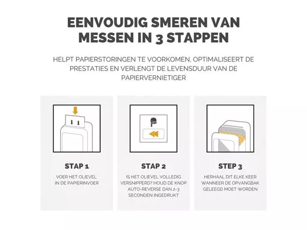 Een Olievellen voor papiervernietiger Fellowes Powershred Performance+ koop je bij Continu Kantoor