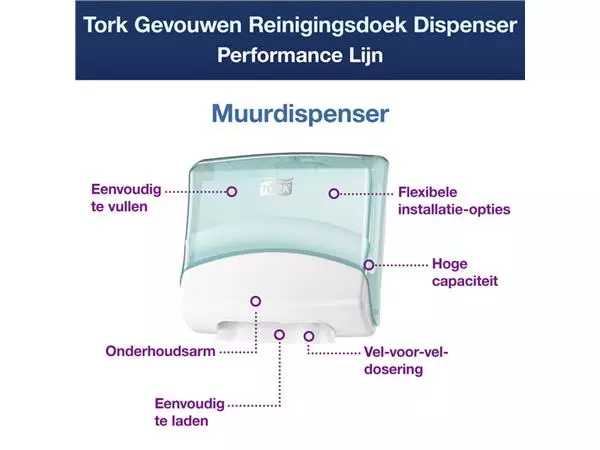 Een Reinigingsdoekdispenser Tork W4 Performance wandmontage wit/turqoise 654000 koop je bij Kantorice office & business supplies