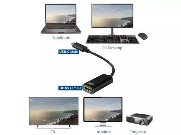 Een Adapter ACT USB-C naar HDMI 30Hz koop je bij Topkantoor Repro Creatief