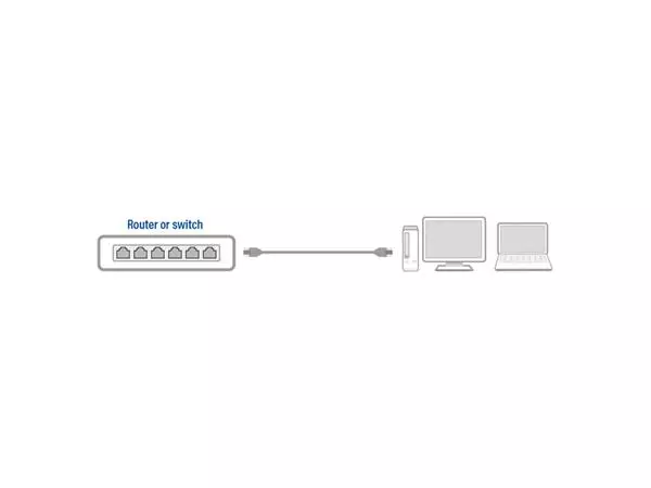 Een Kabel ACT CAT6 Network koper 0.9 meter zwart koop je bij Topkantoor Repro Creatief