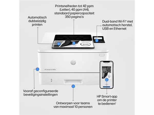 Een Printer laser HP LaserJet 4002dw koop je bij De Rijk Kantoorshop