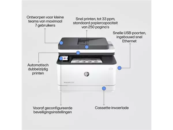 Een Multifunctional Laser printer HP laserjet 3102fdn koop je bij Sysdicom BV