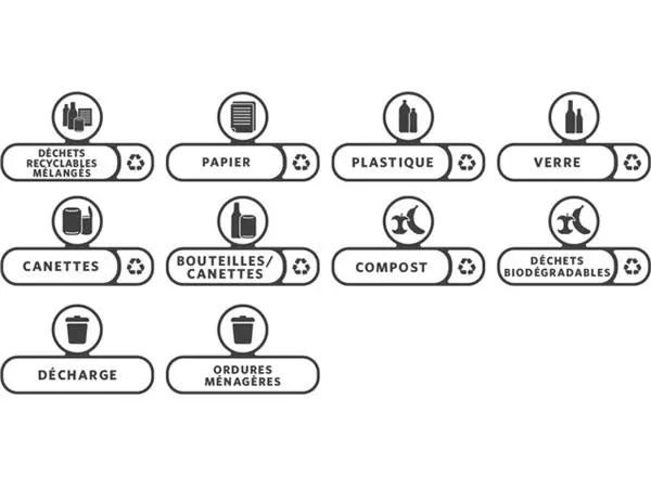 Een Labelset Rubbermaid Slim Jim Recyclestation Frans koop je bij Sysdicom BV