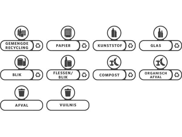 Een Labelset Rubbermaid Slim Jim Recyclestation Nederlands 10 stuks koop je bij Scheepstra Drachten