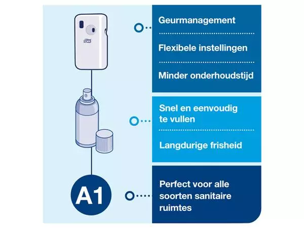 Een Luchtverfrisserdispenser Tork A1 Elevation wit 562000 koop je bij Peter Wind