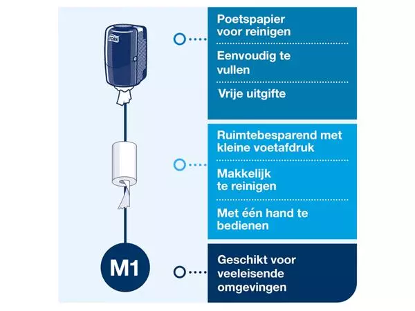 Een Poetspapierdispenser Tork Mini centerfeed M1 Elevation wit 558000 koop je bij Deska Alles voor Kantoor