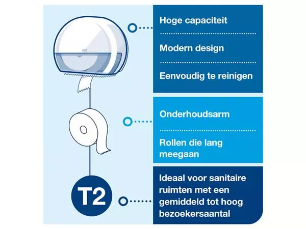 Een Toiletpapierdispenser Tork mini T2 wit 555000 koop je bij All Office Kuipers BV