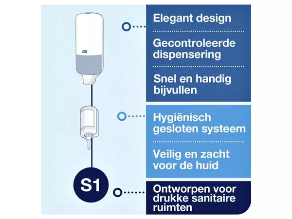 Een Zeepdispenser Tork S11 Elevation vloeibare en sprayzeep hygienisch wit 560000 koop je bij Sysdicom BV