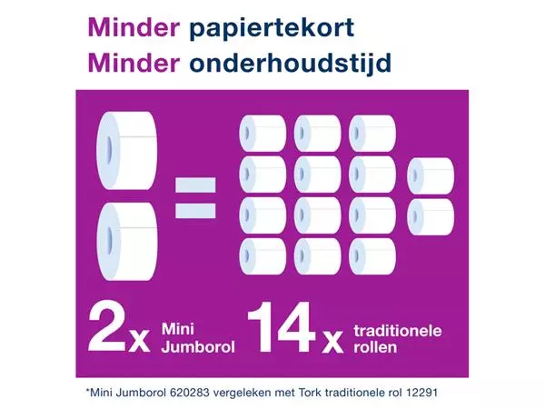 Een Toiletpapier Tork Mini Jumbo T2 advanced 2-laags 12 rollen wit 120280 koop je bij WinkelVolWinkels