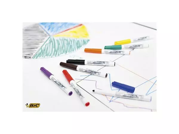 Een Viltstift Bic Velleda 1744 whiteboard rond medium assorti kartonnen etui à 4 stuks koop je bij Friese Schrijfkamer