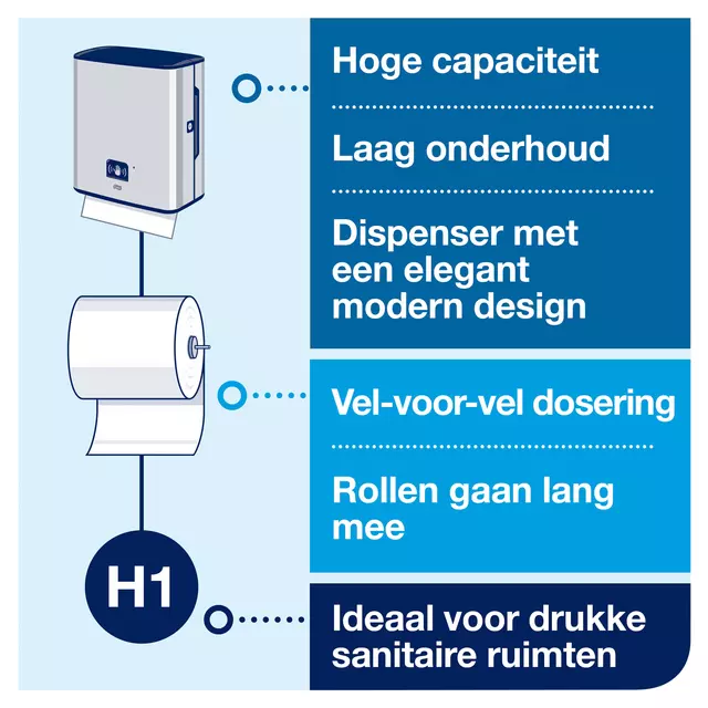 Een Handdoekdispenser Tork Matic met sensor H1 roestvrij staal 460001 koop je bij Continu Kantoor